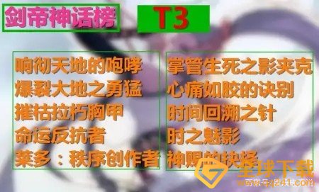《DNF》神话改版排名剑影一览