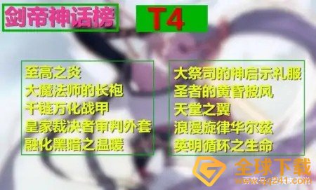 《DNF》神话改版排名剑影一览