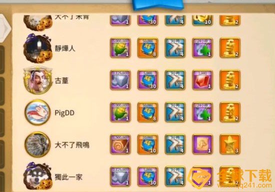 《万国觉醒》卡鲁拉克仪式最高难度打法攻略