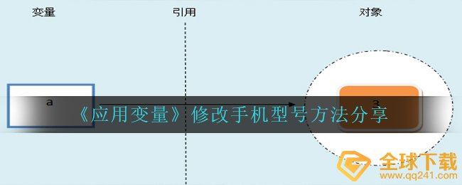 《应用变量》修改手机型号方法分享