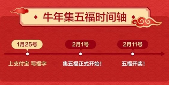 《支付宝》写福字规则玩法介绍
