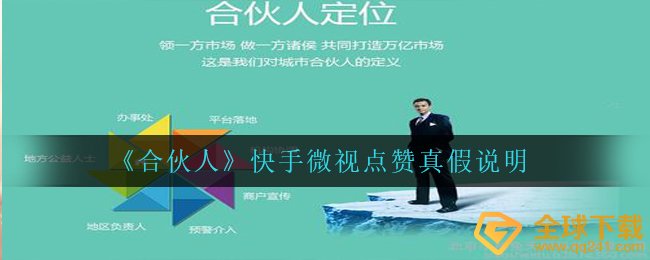 《合伙人》快手微视点赞真假说明