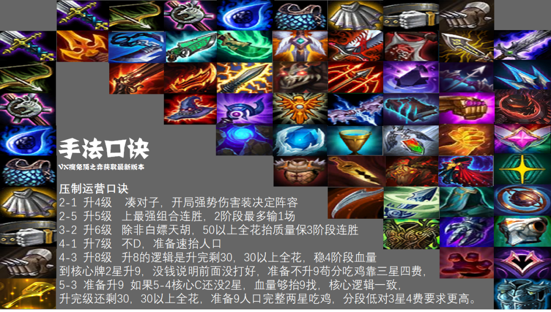 一篇文章彻底学会云顶之弈,王者教学手把手从零到大师