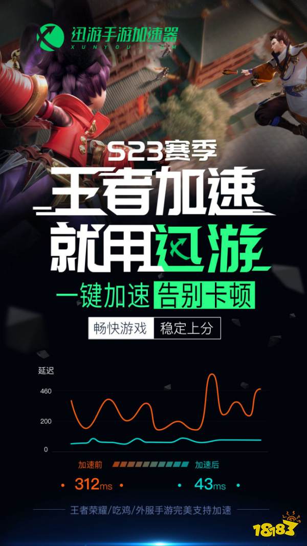 《王者荣耀》艾琳免费获取方法,来迅游手游加速器免费抽战令皮肤!