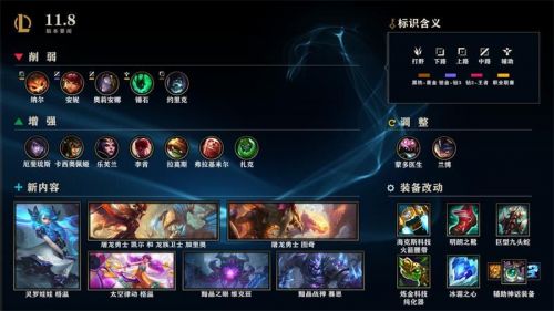 lol4月15日11.8版本更新到几点 lol11.8版本更新内容