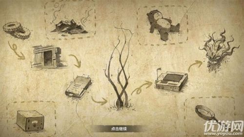 使命召唤手游异变狂潮彩蛋大全 彩蛋分布位置