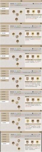 天涯明月刀手游林心怡案风闻通关流程 林心怡案攻略 天涯明月刀手游林心怡案风闻通关流程 林心怡案攻略