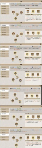 天涯明月刀手游林心怡案攻略 林心怡案凶手真相