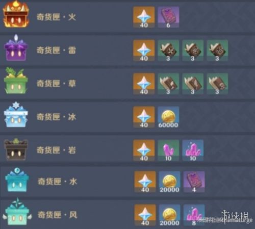 原神手游1.4百货奇货兑换什么好 原神手游1.4百货奇货兑换什么好