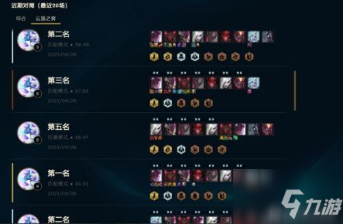 《云顶之弈》S5稳定上分T0级阵容有哪些 S5稳定上分T0级阵容推荐