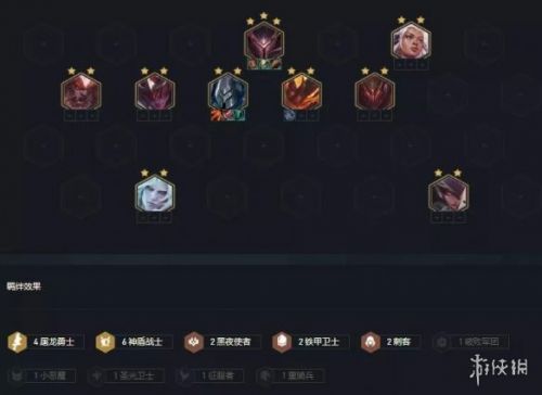 云顶之弈S5赛季十款强势阵容推荐 云顶之弈11.9强势阵容汇总 云顶之弈S5赛季十款强势阵容推荐 云顶之弈11.9强势阵容汇总