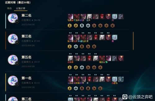 云顶之弈S5稳定上分T0级阵容推荐 云顶11.9上分阵容分享 云顶之弈S5稳定上分T0级阵容推荐 云顶11.9上分阵容分享