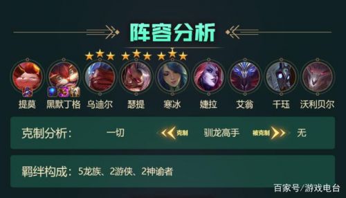 云顶之弈S5必玩阵容:驯龙高手孵龙蛋阵容及玩法 云顶之弈S5必玩阵容:驯龙高手孵龙蛋阵容及玩法