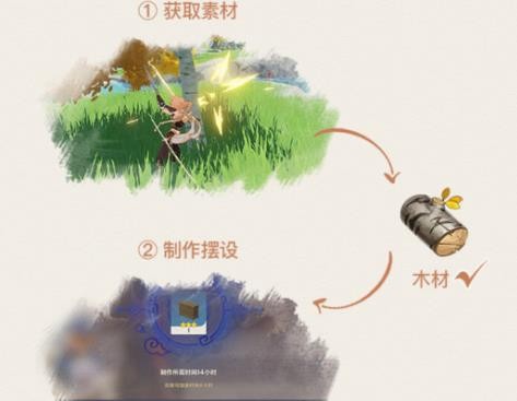 原神怎么砍树