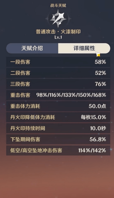 原神烟绯值得培养吗_强度怎么样