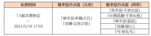 原神手游1.5神铸赋形第一期活动玩法详解 武器池第一期有什么 原神手游1.5神铸赋形第一期活动玩法详解 武器池第一期有什么
