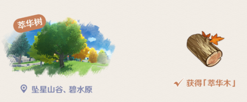 原神萃华木哪里多 萃华木位置分布大全