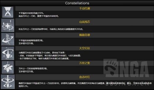 原神桐生万叶技能属性是什么 桐生万叶技能介绍 原神桐生万叶技能属性是什么 桐生万叶技能介绍