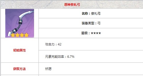 原神祭礼弓谁用比较合适 祭礼弓属性介绍 原神祭礼弓谁用比较合适 祭礼弓属性介绍