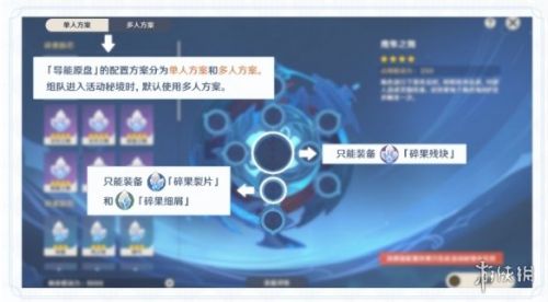 原神碎果残块分布位置大全 碎果残块获取攻略 原神碎果残块分布位置大全 碎果残块获取攻略