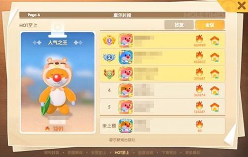 摩尔庄园手游hot值有什么用?摩尔庄园手游hot值作用提高方法
