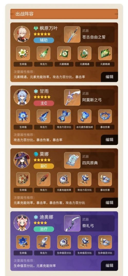 原神枫原万叶什么阵容厉害?原神枫原万叶最强配队推荐