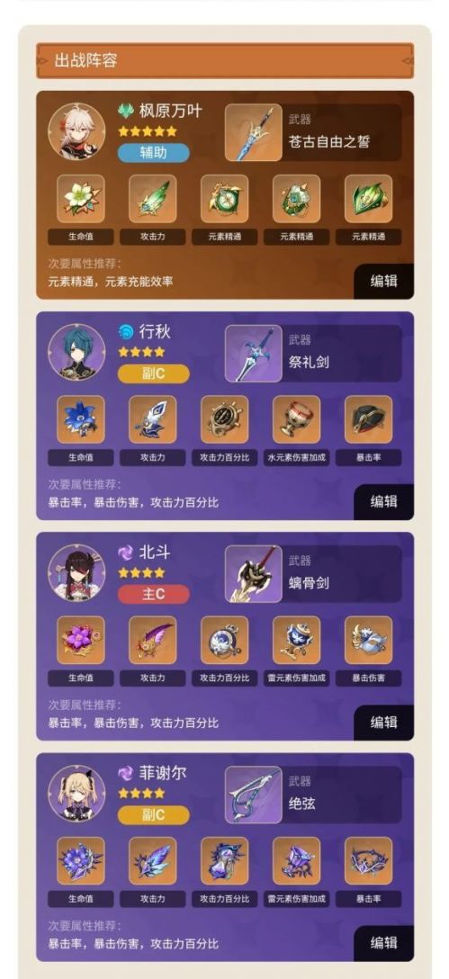 原神枫原万叶什么阵容厉害?原神枫原万叶最强配队推荐