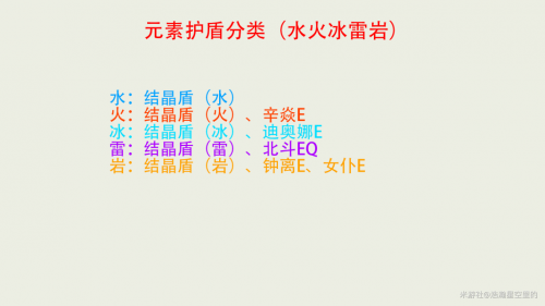 原神盾反机制详解 怎么触发盾反 原神盾反机制详解 怎么触发盾反