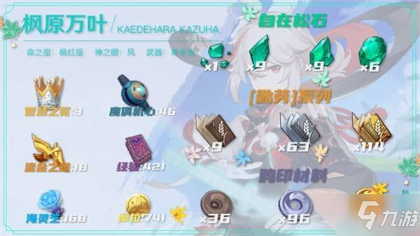 《原神》1.6版本枫原万叶突破材料怎么获得 枫原万叶突破材料汇总