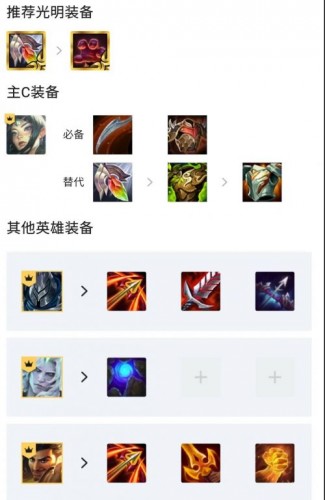 云顶之弈手游5.5铁骑刀妹怎么玩 5.5铁骑刀妹阵容攻略 云顶之弈手游5.5铁骑刀妹怎么玩 5.5铁骑刀妹阵容攻略
