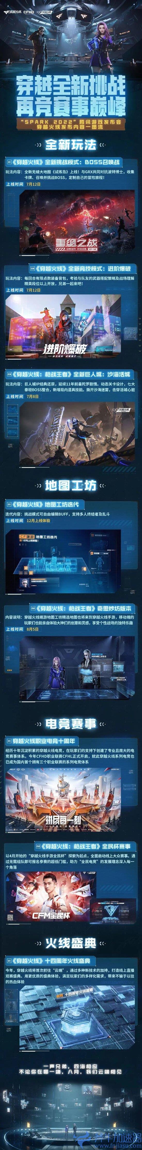 《CF》手游|端游新内容：全新玩法、地图工坊等(cf手游端游下载安装)