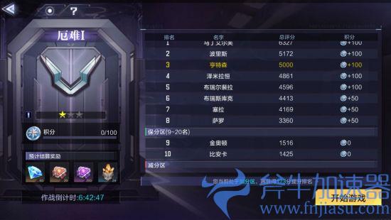 21.jpg 《时空猎人3》新手初期游玩开荒指南(时空猎人3新手攻略)