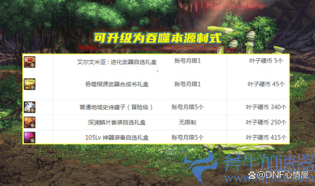 DNF叶微金币有什么用