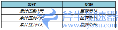 《王者荣耀》7月6日更新公告