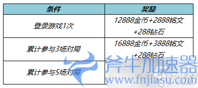 《王者荣耀》7月6日更新公告