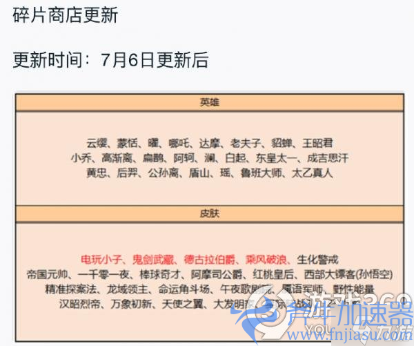 王者荣耀碎片商店更新2022 王者荣耀碎片商店多久更新一次(王者荣耀碎片商店史诗皮肤汇总表)