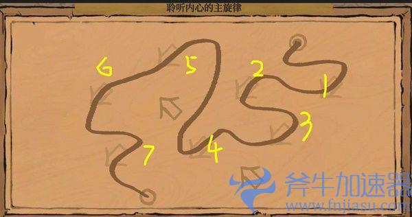 江南百景图聆听内心的主旋律怎么画?江南百景图聆听内心的主旋律攻略(江南百景图宝箱位置)