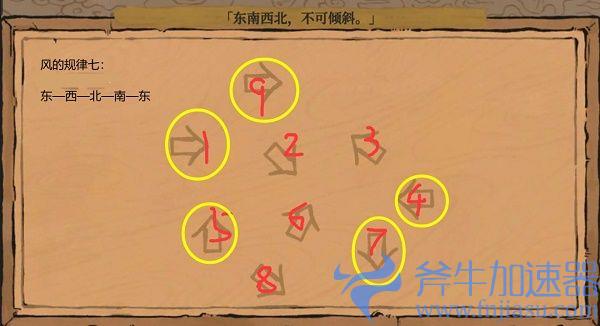 江南百景图东南西北不可倾斜怎么过？江南百景图东南西北不可倾斜路线走法(江南百景图狄仁杰)