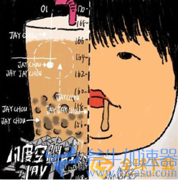 《抖音》周杰伦喝奶茶表情包分享