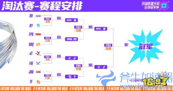 英雄联盟手游全球冠军杯总决赛蓄势待发,NV&JT战队打响冠军角逐战(英雄联盟手游全球冠军杯回放)