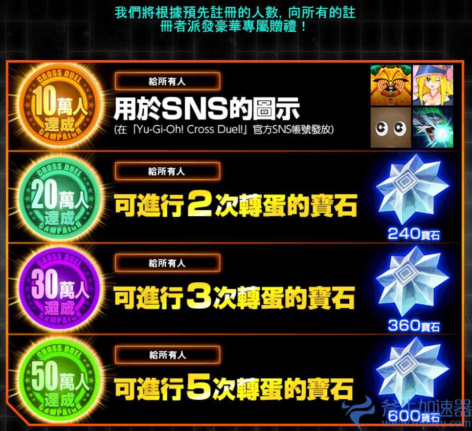 《游戏王CROSS  DUEL》现已开放预约登录！可4人同乐的游戏王手游！(游戏王cross)