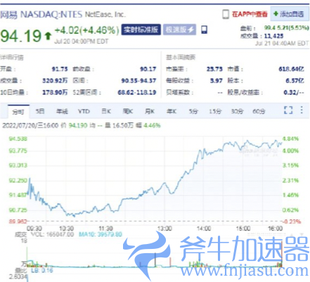 曝《暗黑破坏神:不朽》国服7月25日推出 网易股票涨幅扩大(暗黑破坏神3攻略)