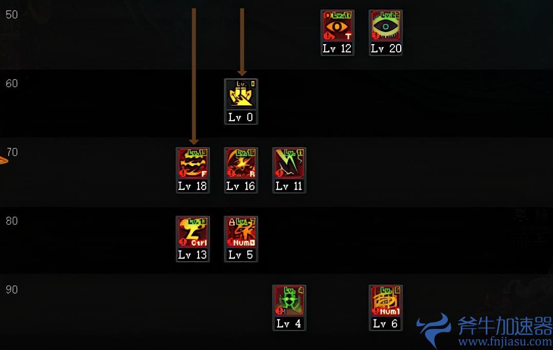 dnf瞎子是百分比伤还是固伤(dnf阿修罗百分比和固伤哪个伤害高) 第11张 dnf瞎子是百分比伤还是固伤(dnf阿修罗百分比和固伤哪个伤害高)(dnf瞎子是百分比伤害技能)