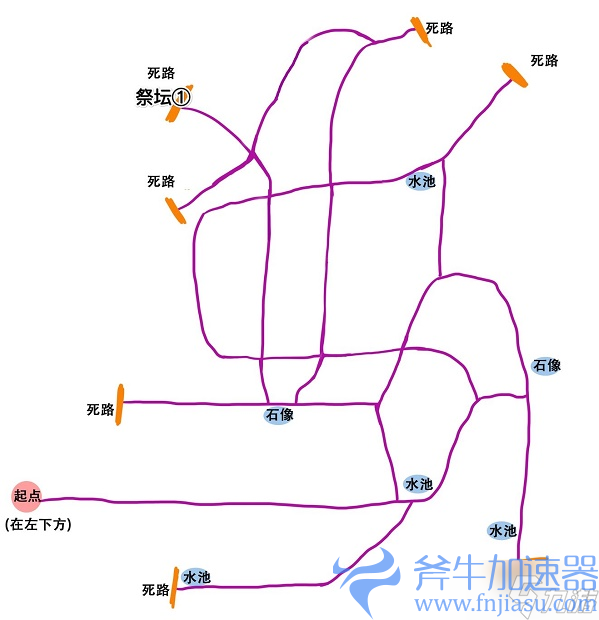 《奥比岛手游》迷雾森林地图路线攻略(奥比岛手游迷雾森林攻略)