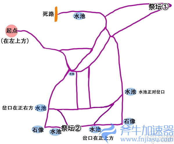《奥比岛手游》迷雾森林地图路线攻略(奥比岛手游迷雾森林攻略)