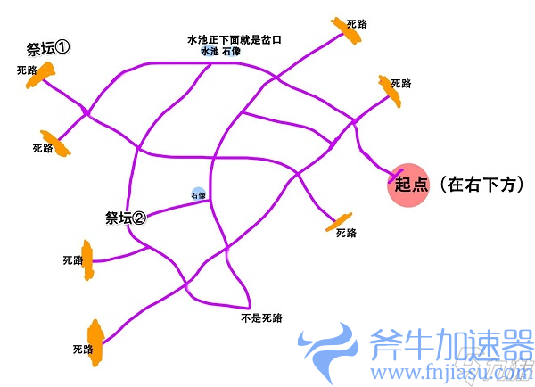 《奥比岛手游》迷雾森林地图路线攻略(奥比岛手游迷雾森林攻略)