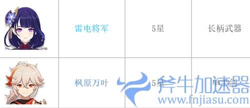 2022原神零氪必练角色推荐 平民必练四星和五星角色一览