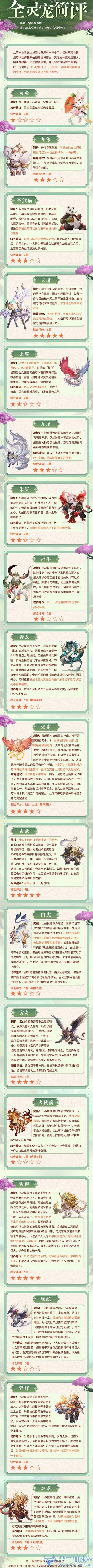 三国志幻想大陆宠物推荐 哪些宠物值得培养