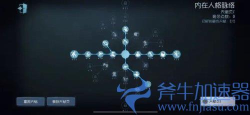 第五人格祭祀天赋怎么加点 2022天赋加点图