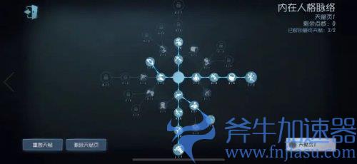 第五人格祭祀天赋怎么加点 2022天赋加点图
